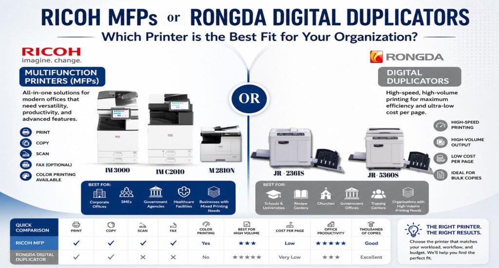 Printer